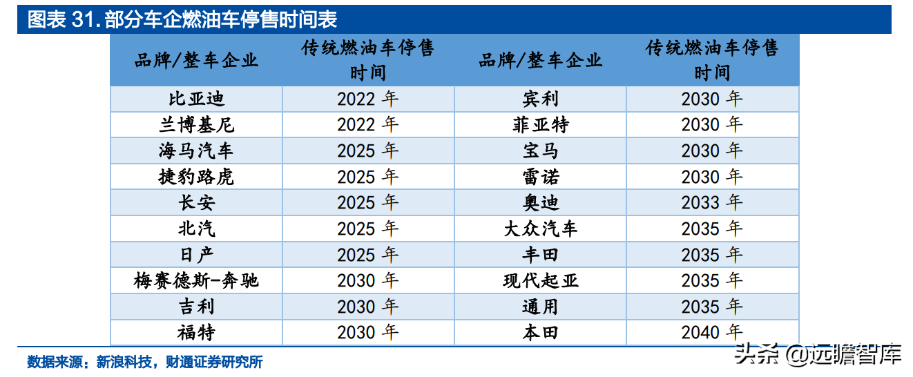 汽车EMS潜力小巨人，菱电电控：迎接新能源与国产化共振