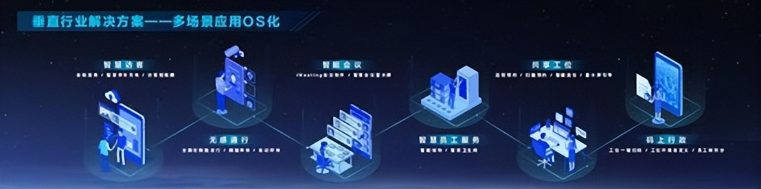 数字美的2025发布，开启智慧建筑大时代