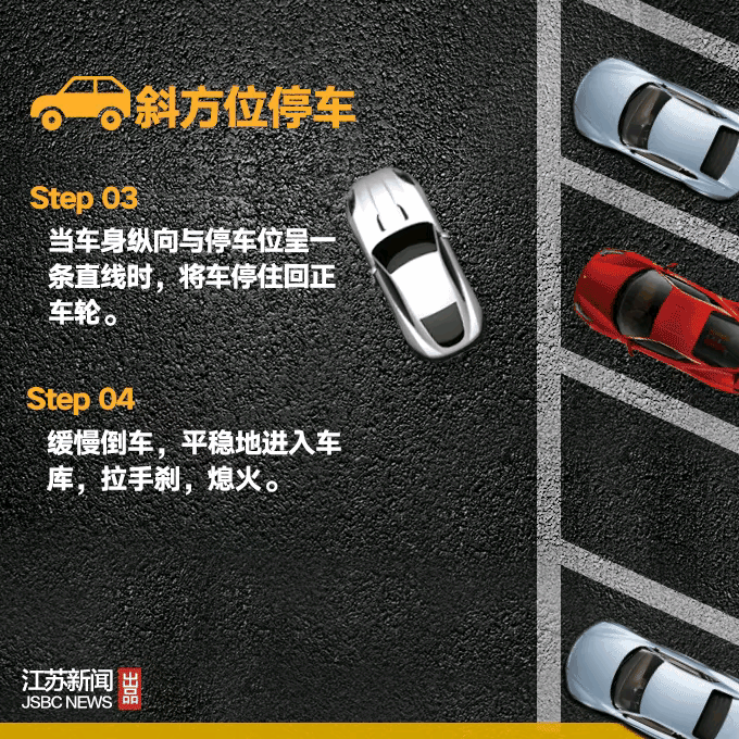 停車(chē)小技巧，你值得擁有！