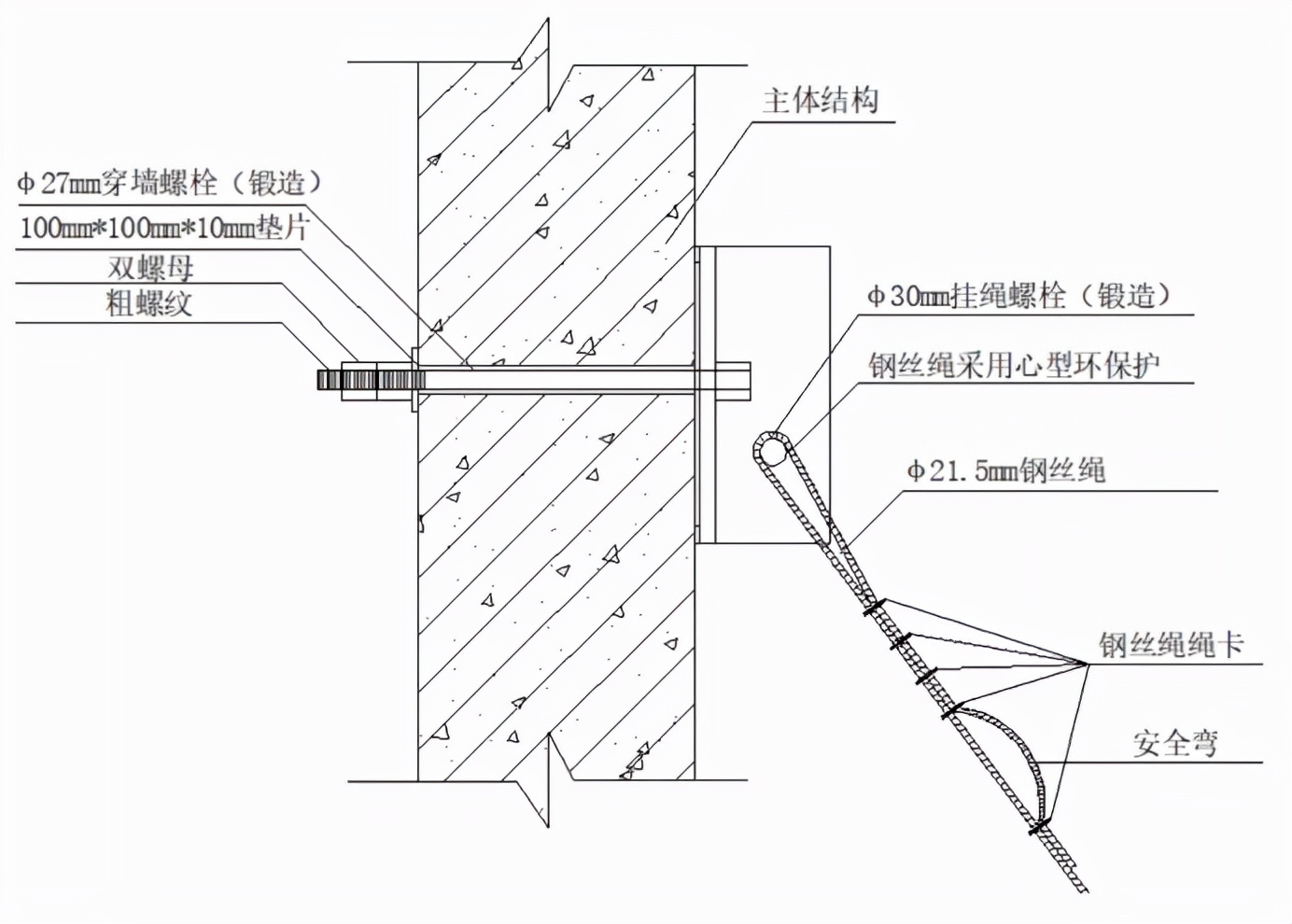 2022年1月1日起实施！北京印发施工现场悬挑钢平台安全技术导则