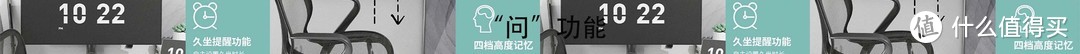 電動升降桌電機、品牌、框架、桌面！一篇搞懂如何選擇電動升降桌