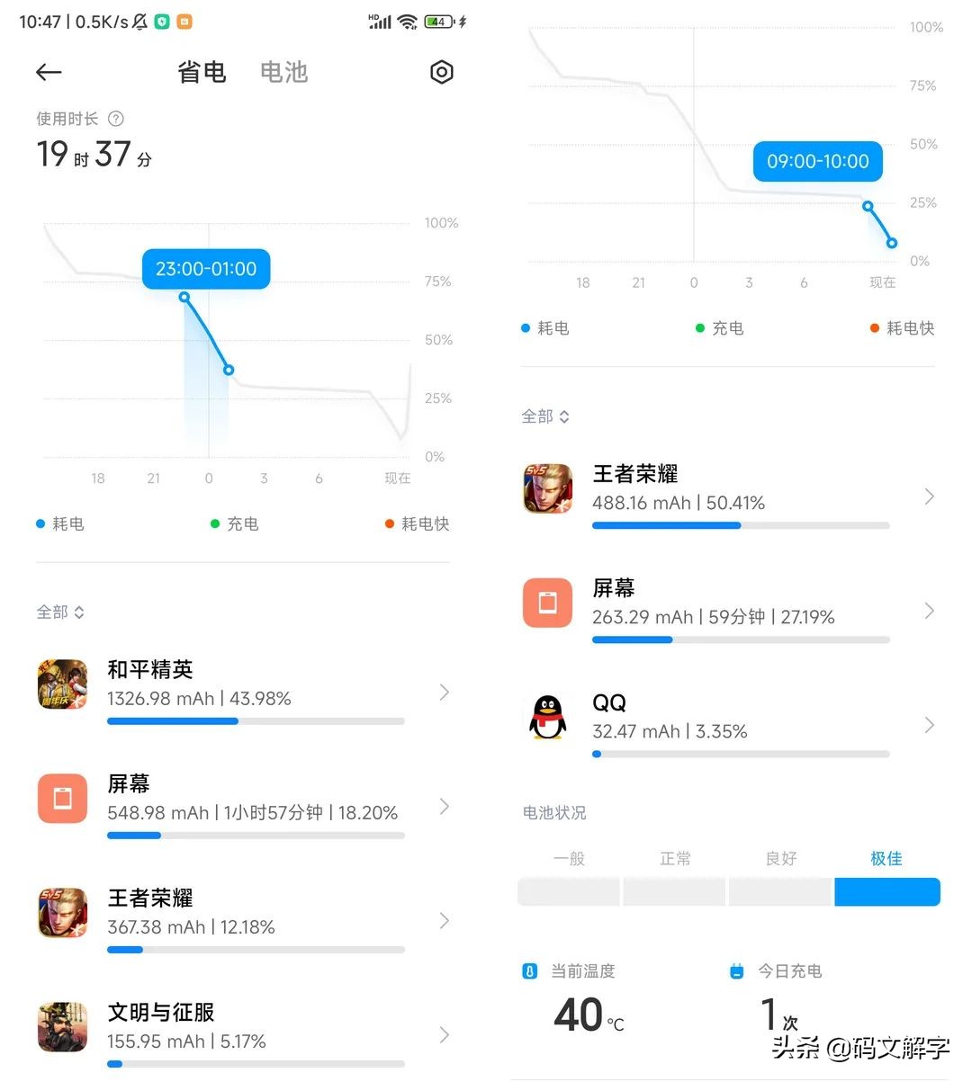 红米note11TPro体验：普通人的入门旗舰？