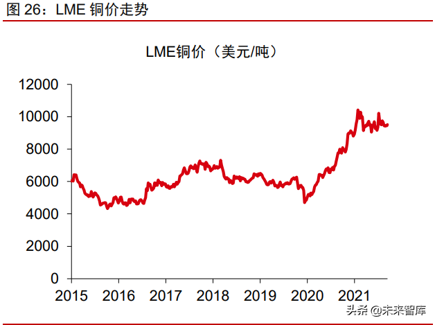 铜箔行业深度研究报告：铜箔的下半场，客户、供应链和产品迭代