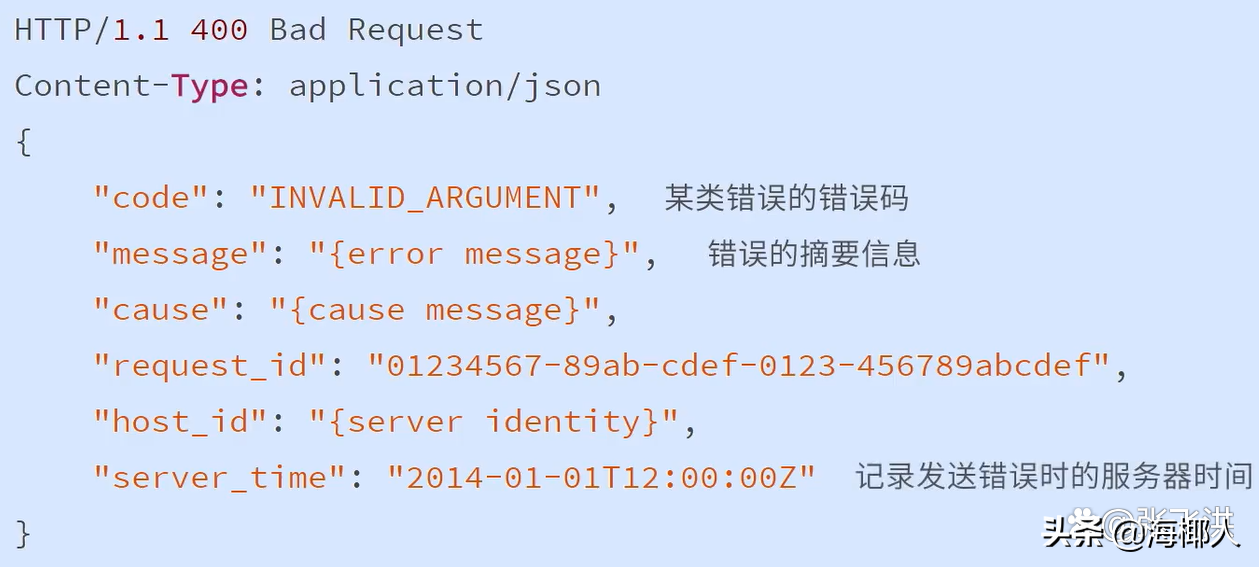 如何設(shè)計(jì)一個(gè)良好的API接口？