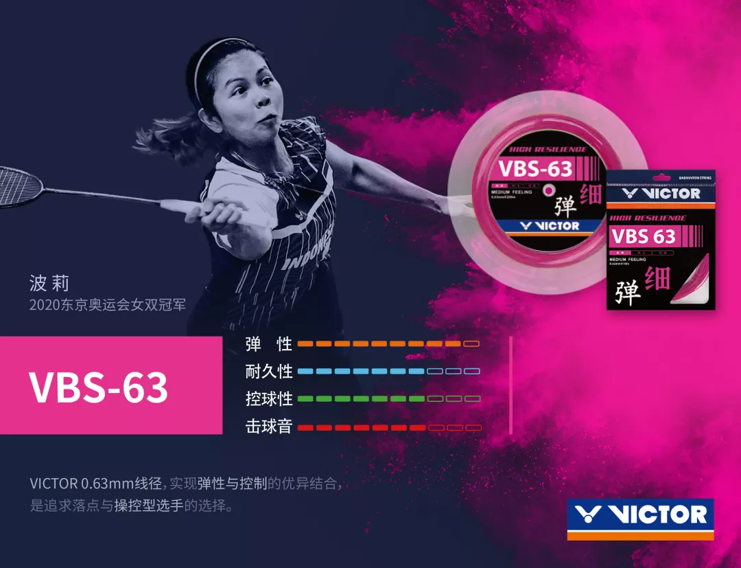 胜负悬一“线”,你知道你的球拍适合什么拍线么?