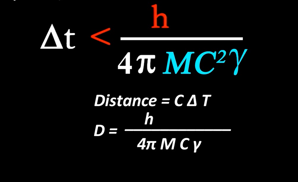 其中h为普朗克常数,γ为洛伦兹因子,c为光速.m为传播子的质量.