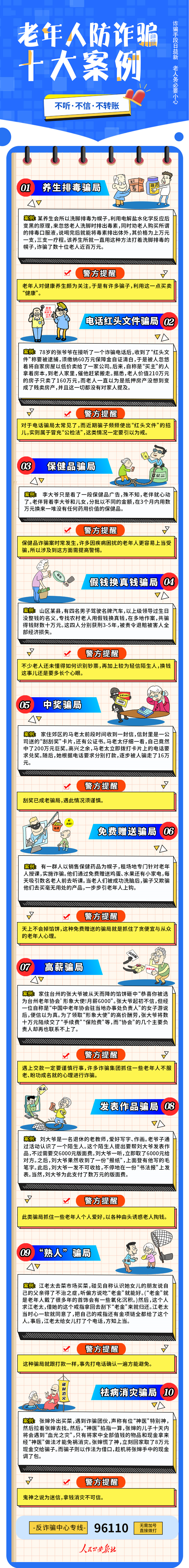 赶紧给家里的老人讲：这些全是骗局！