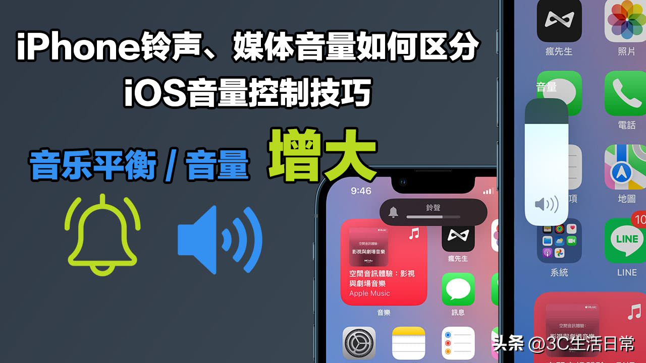 iphone手机铃声(iPhone铃声、媒体音量如何区分｜让手机音量变大 iOS音量控制技巧)