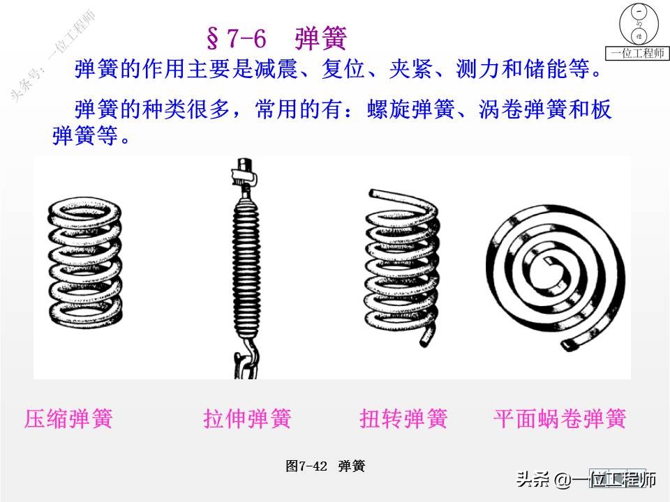 9种标准件的结构、尺寸和技术要求，69页内容介绍，值得保存学习