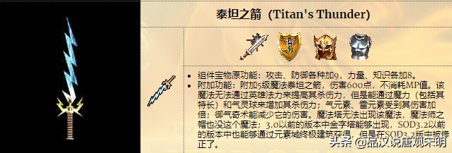 英雄无敌3的132件宝物：天使联盟第一，但比它更实用的还有三件？