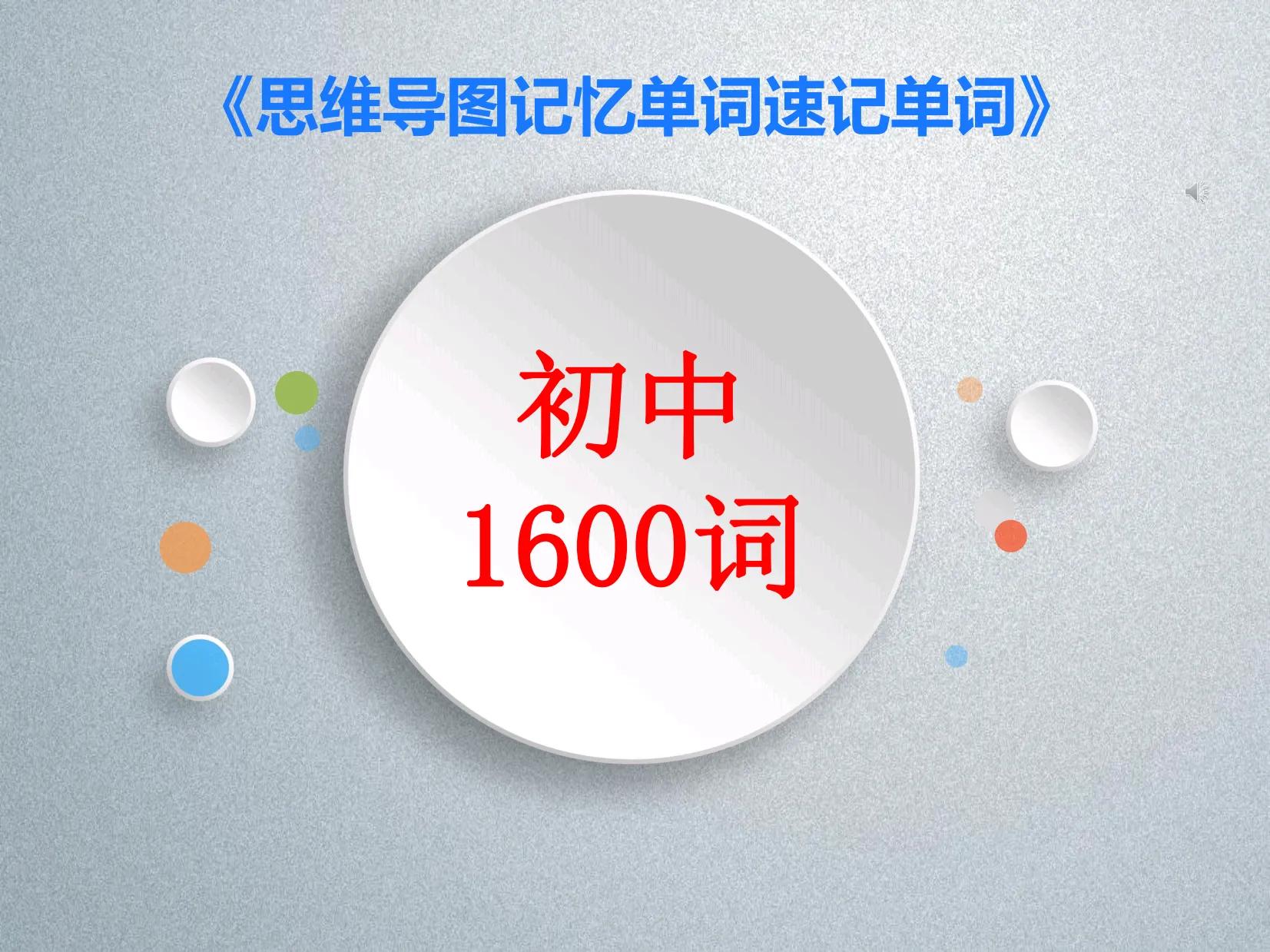 200张思维导图速记初中英语必背1600单词，中考必掌握，家长收藏