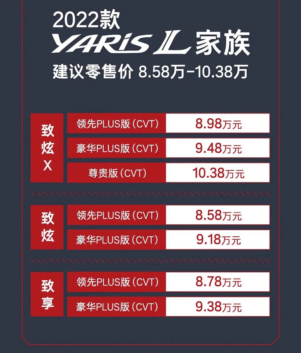 全新斯巴鲁BRZ正式公布售价；2022款丰田YARiS L家族上市