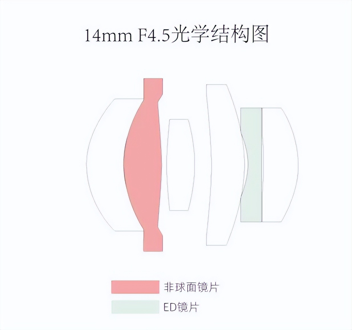 c3e37e079a7b4b46af46e531e48689a5?from=pc