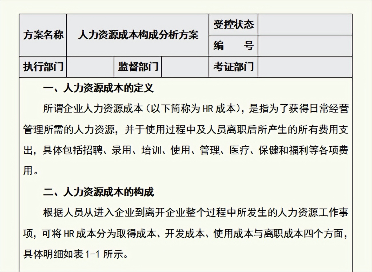 工作多年的成本会计，汇总的企业成本费用管控技巧，建议收藏