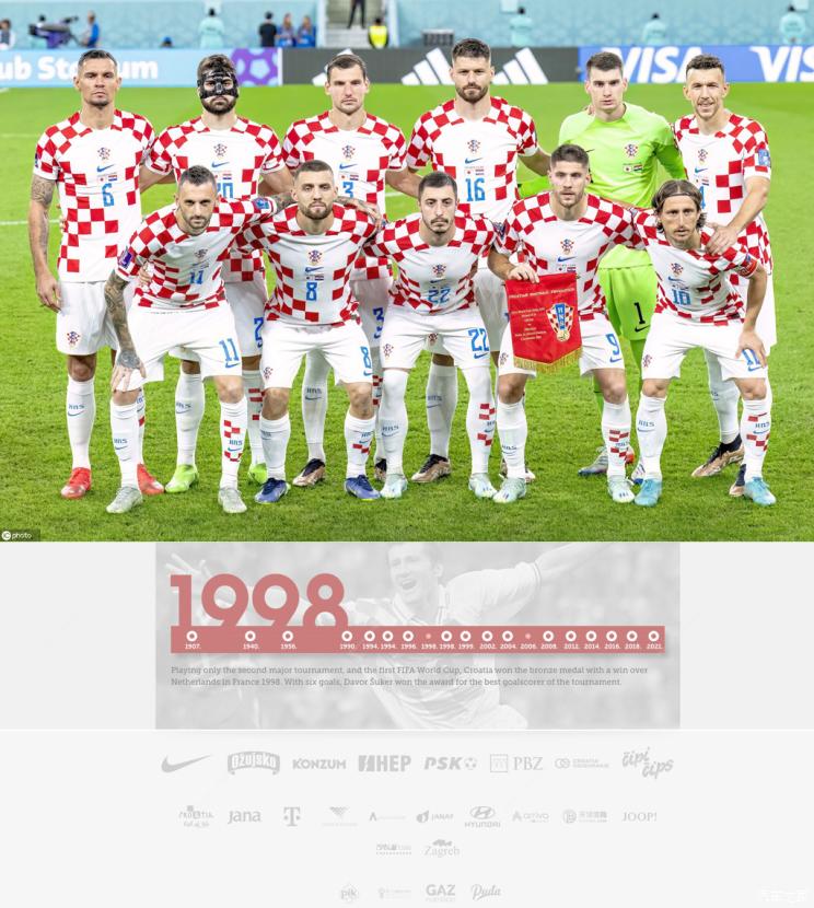 奔驰世界杯德国队（卡塔尔世界杯上那些国家队与合作的车企）