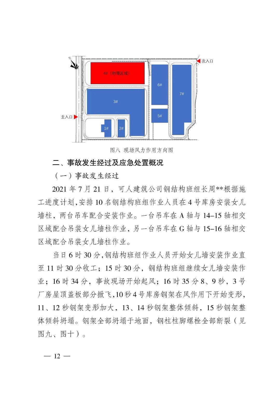 建筑结构丨5 人死亡，8人追究刑责，重庆某钢结构库房较大坍塌事故调查报告