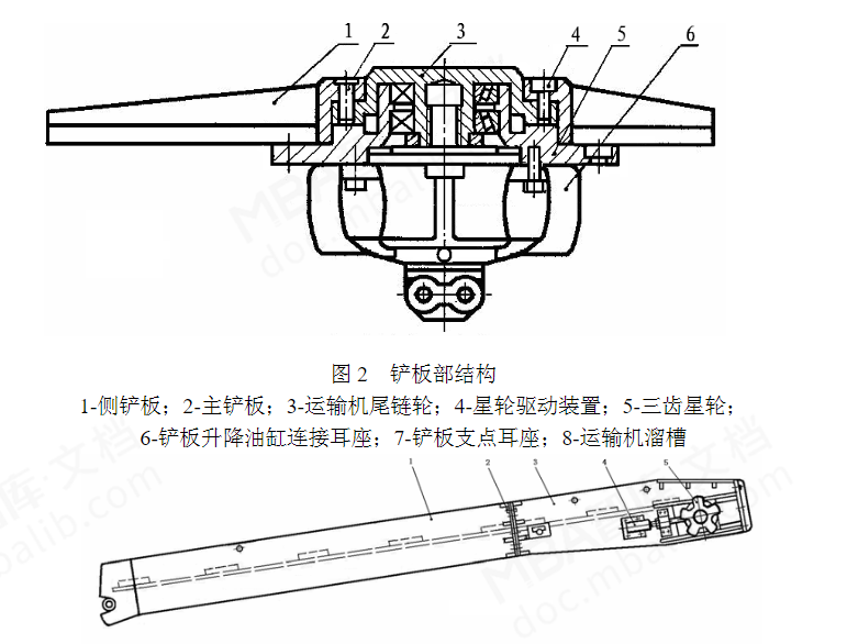 掘进机主要部件结构及工作原理