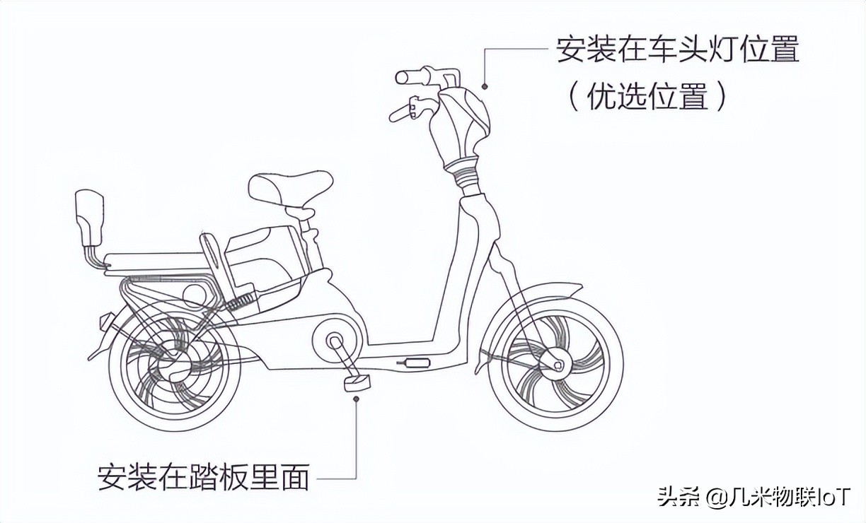 汽车gps跟踪（车载GPS定位器一般安装在汽车什么位置？）