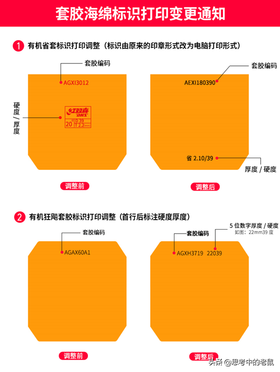 红双喜乒乓球拍是哪里生产的(红双喜胶皮狂飙系列——“十人九狂”)