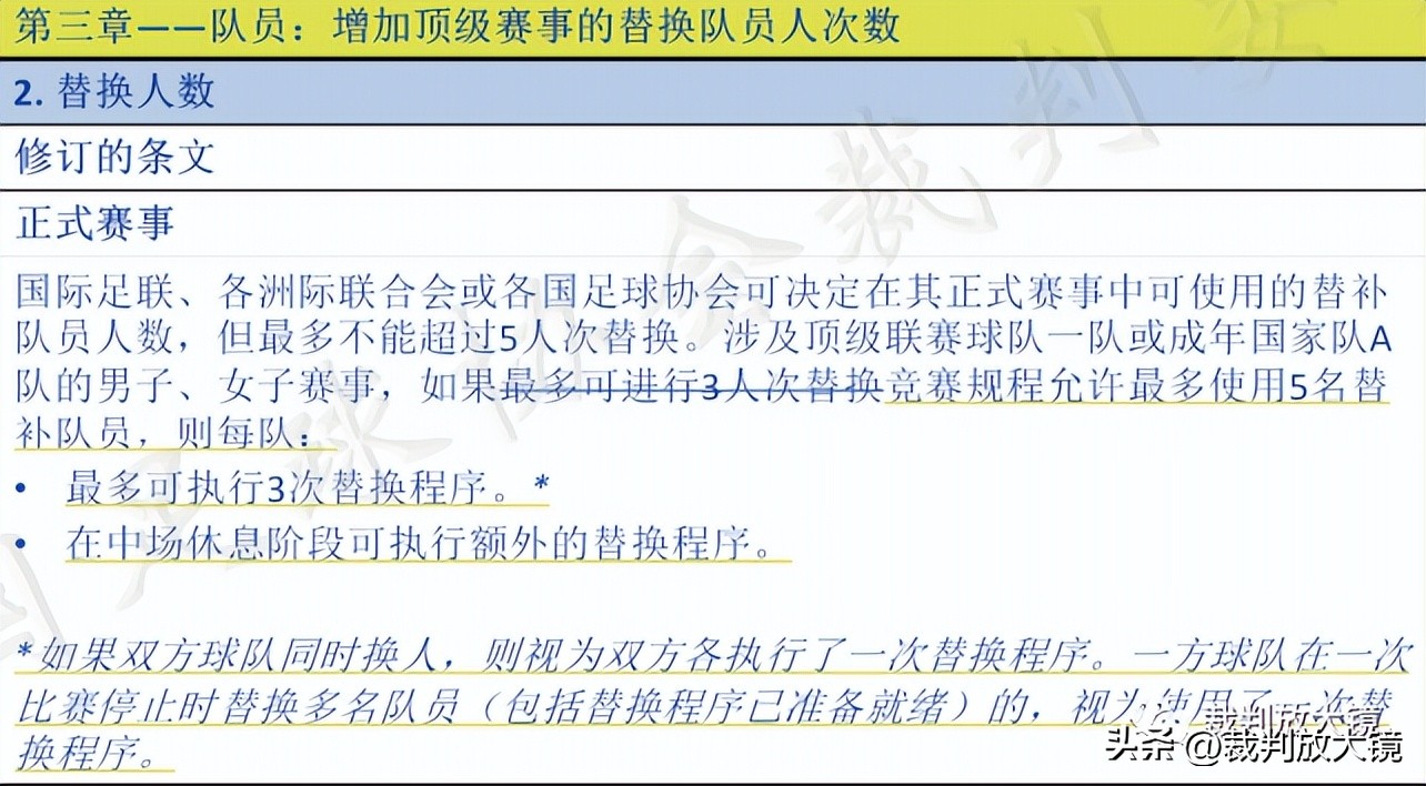 最新足球裁判规则有什么变化(中国足协执行第三章有关撤销或更换替换队员条款的解读)