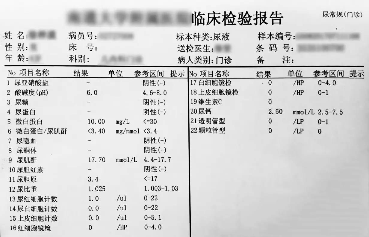 尿常规异常提示身体潜在疾病