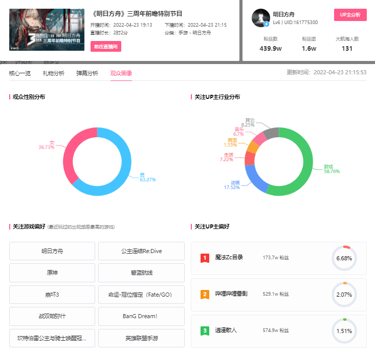 Bb站怎么看人直播数据