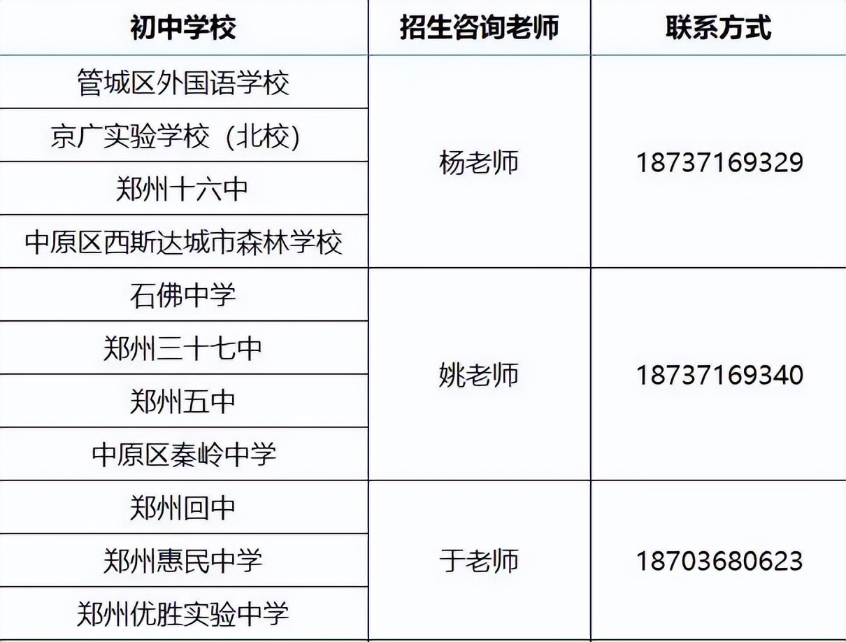报考必备！2022年郑州市高中招生简章汇总