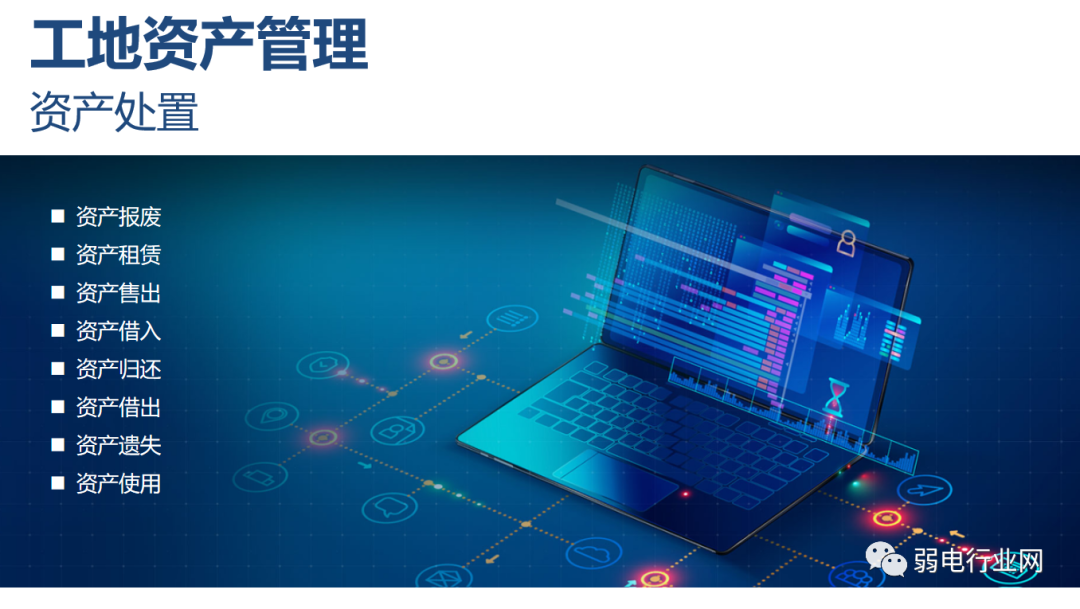 数字孪生+智慧工地解决方案