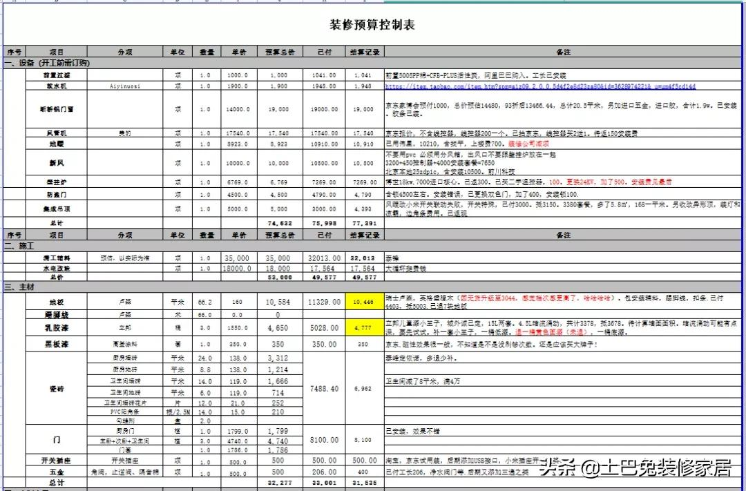 2021年末大放送，13份小白必备装修攻略免费领