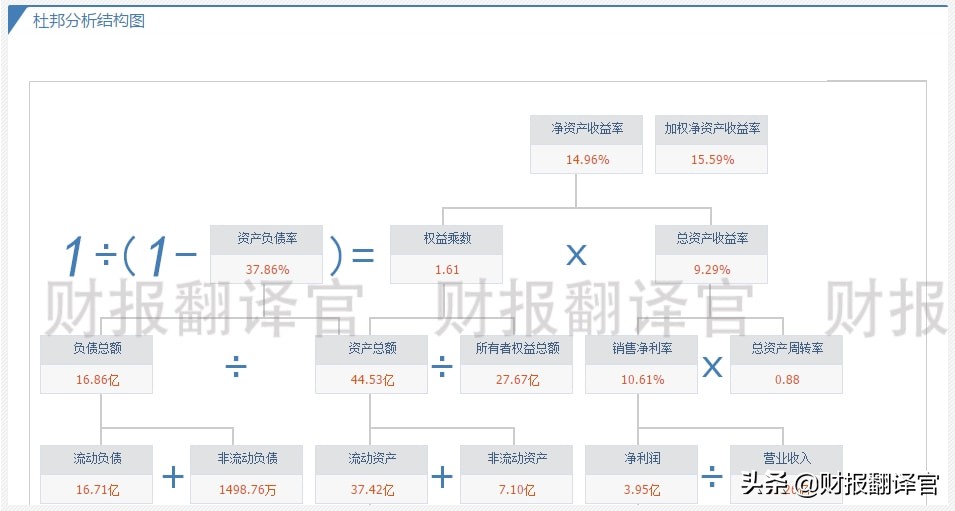 数字货币投资公司（数字货币投资公司怎么样）-第13张图片-科灵网