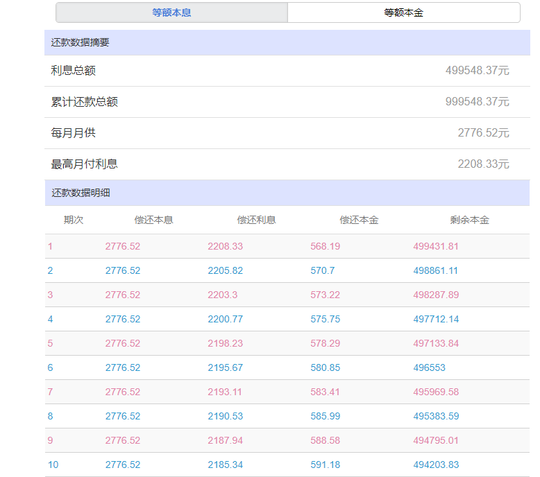 基準利率是月利率還是年利率具體一年還多少利息