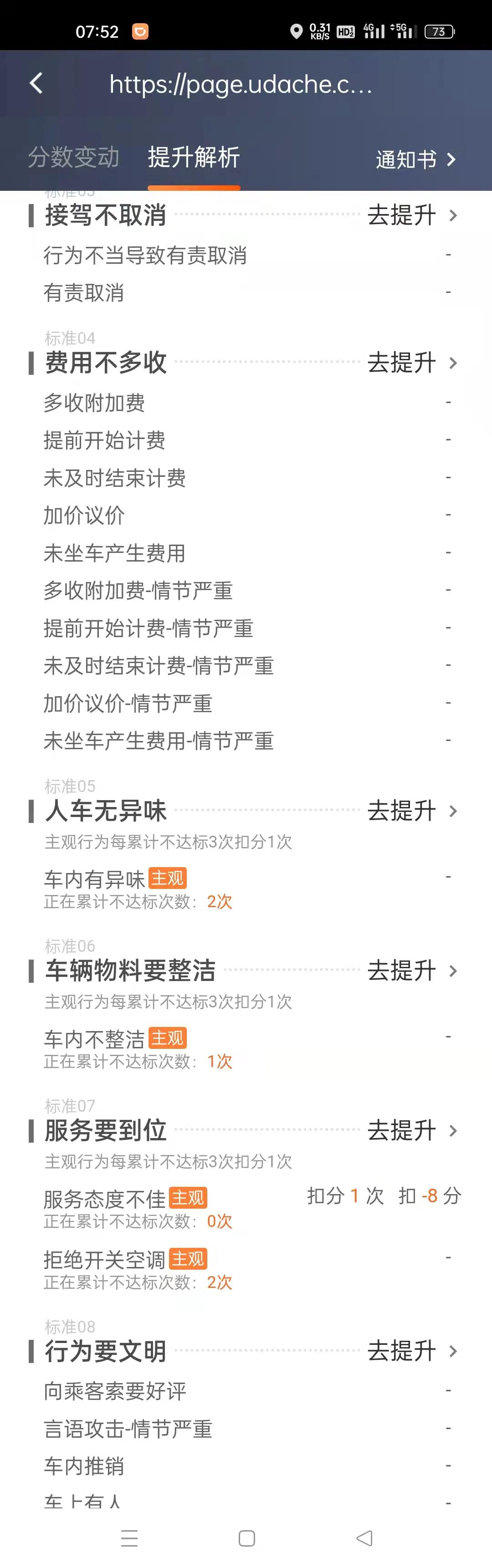 奇葩的乘客体验主观投诉…