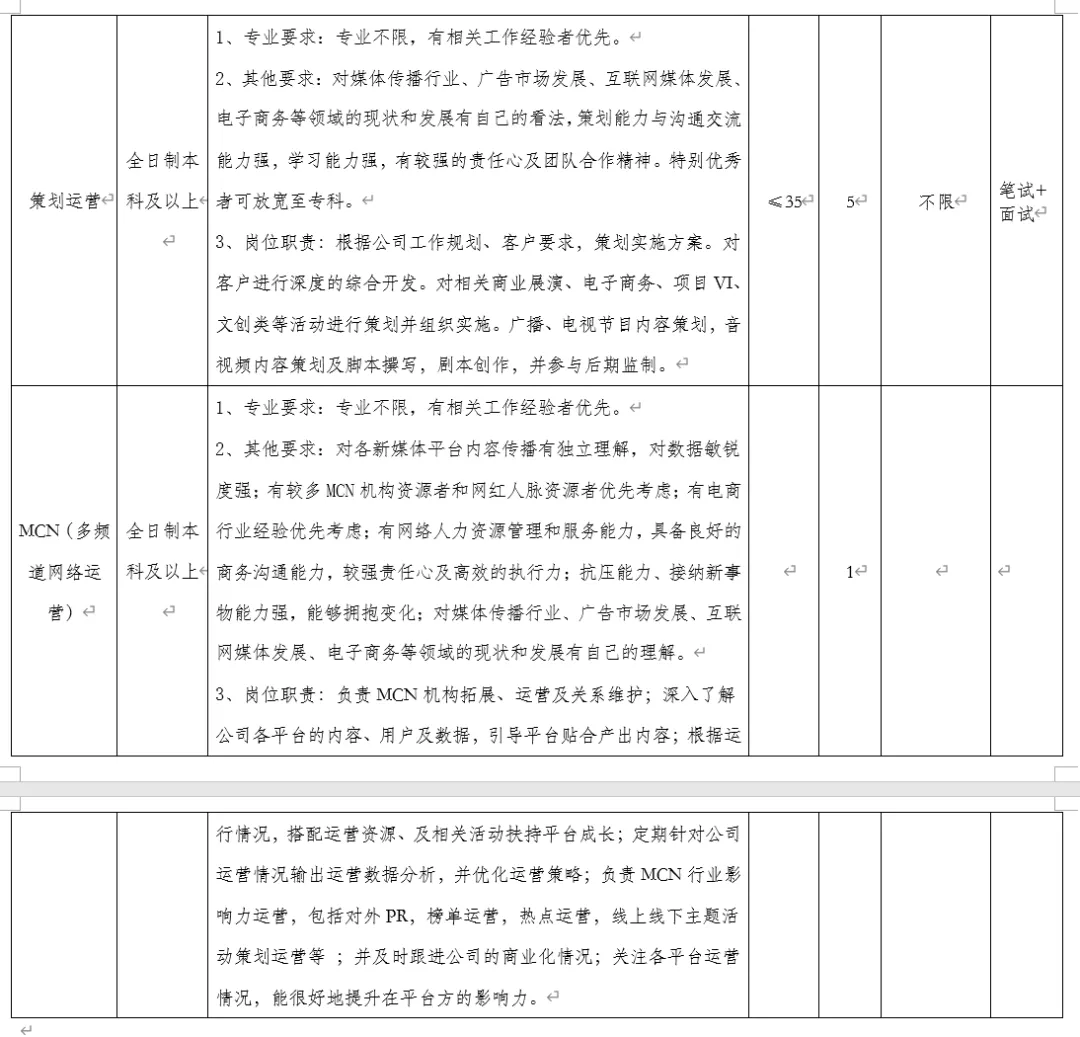 中铁九局招聘信息（严重缺人）