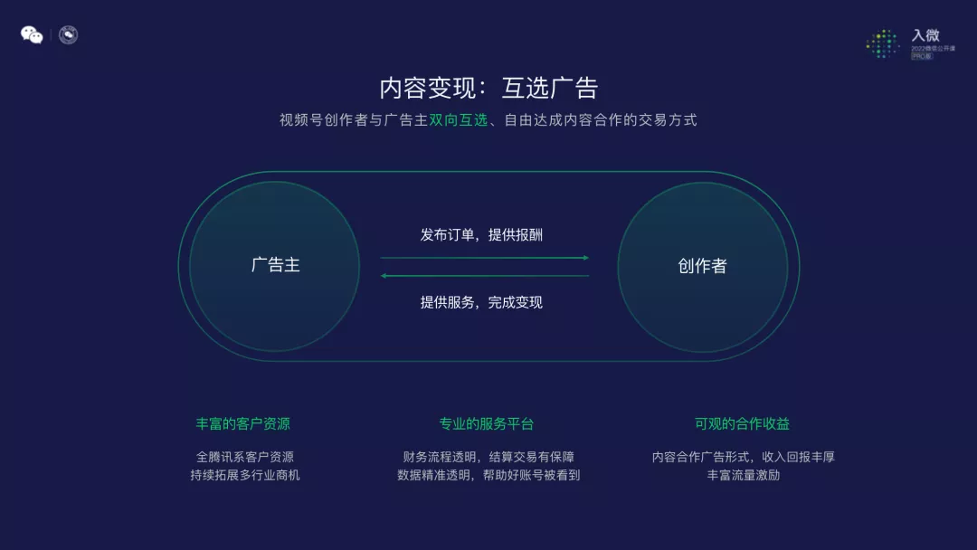 2022年，内容创作者如何获得流量再增长？