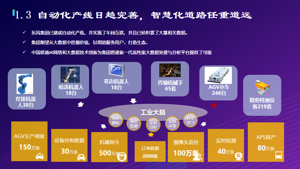 工业互联网：打造基于5G全连接智慧工厂物联网解决方案（附PPT）