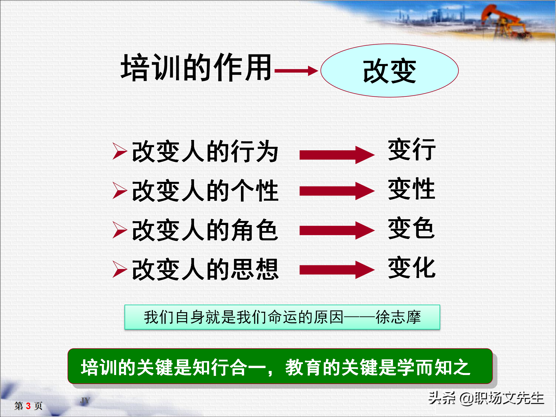 培训师十大核心能力，33页TTT培训师培训教材，培训方法的运用