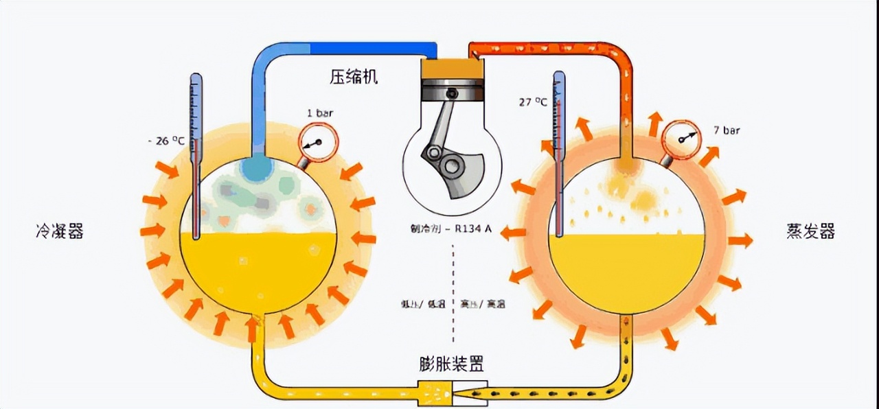 格力空调的wifi功能有什么用（格力空调都有wifi功能吗）-第17张图片-昕阳网