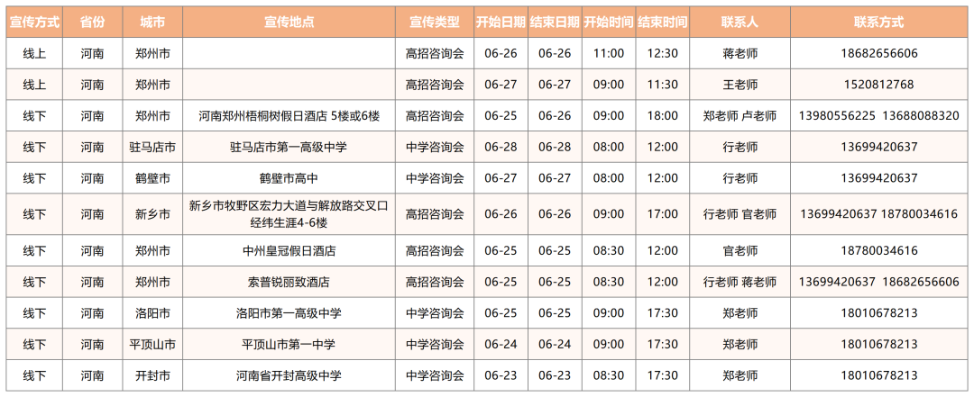 电子科大2022年全国招生宣传行程及联系方式持续更新中！