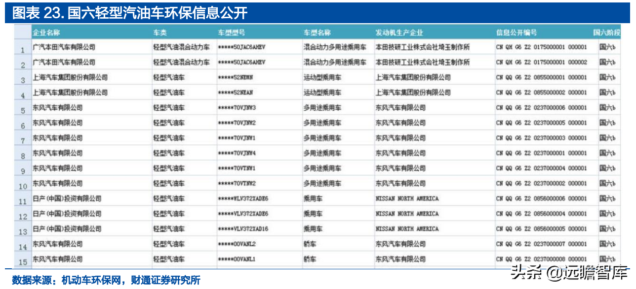 汽车EMS潜力小巨人，菱电电控：迎接新能源与国产化共振