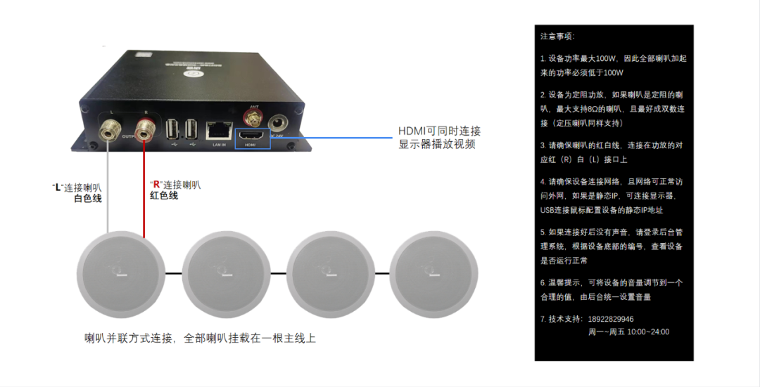 店音智能功放一体机，连锁店音乐集中管理播放器