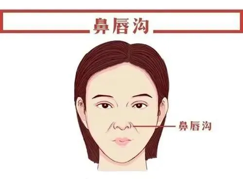 鼻头一粒小疙瘩,几年长成黑色“乒乓球”,一查竟是癌