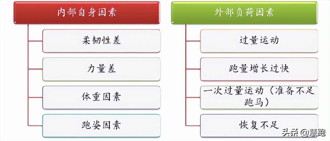 halo系统图片(F1中国车手被HALO保护系统救回一命：跑者靠什么避免运动伤害？)