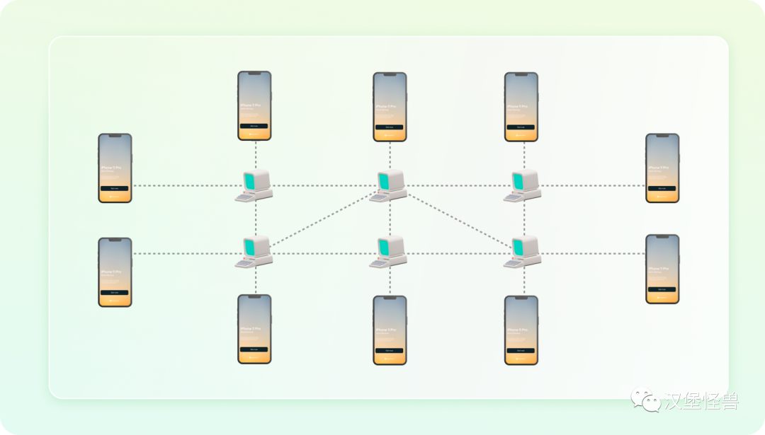 web3.0到底是什么？一文带你了解web3.0