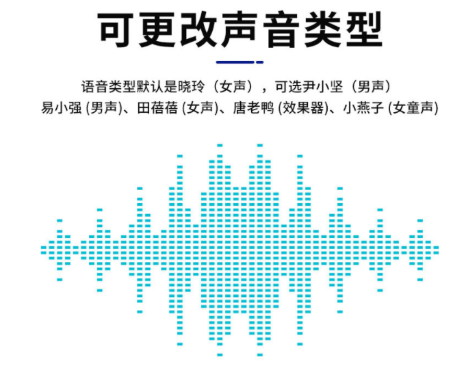 適合安裝語(yǔ)音報警器的地方有哪些？