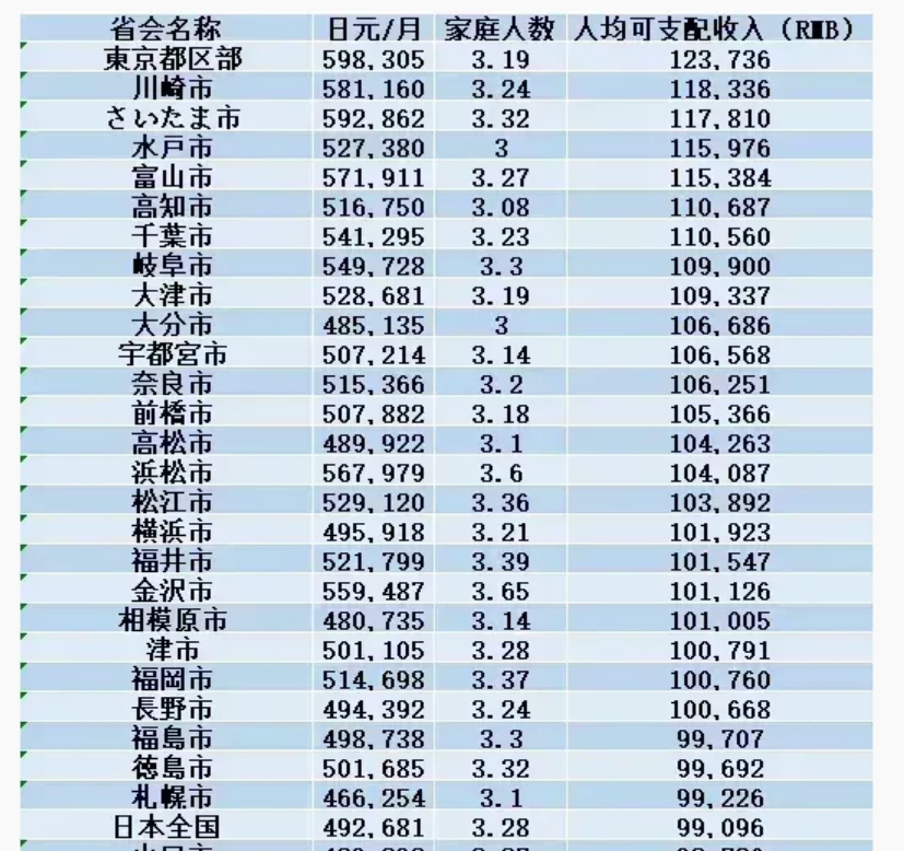 談?wù)勅毡景茨σ稳揞^，以及中日按摩椅的區(qū)別