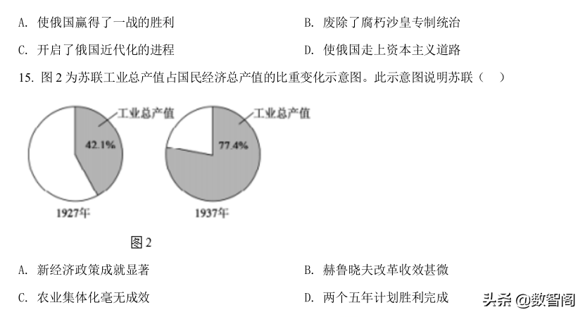 备战2022年中考历史真题模拟（安徽2）+完整答案解析