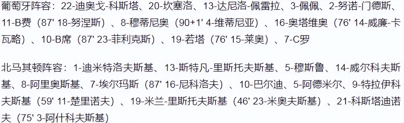 2018世界杯欧洲盘(世预赛-B费梅开二度 葡萄牙2-0北马其顿出线 C罗迎来第5次世界杯)