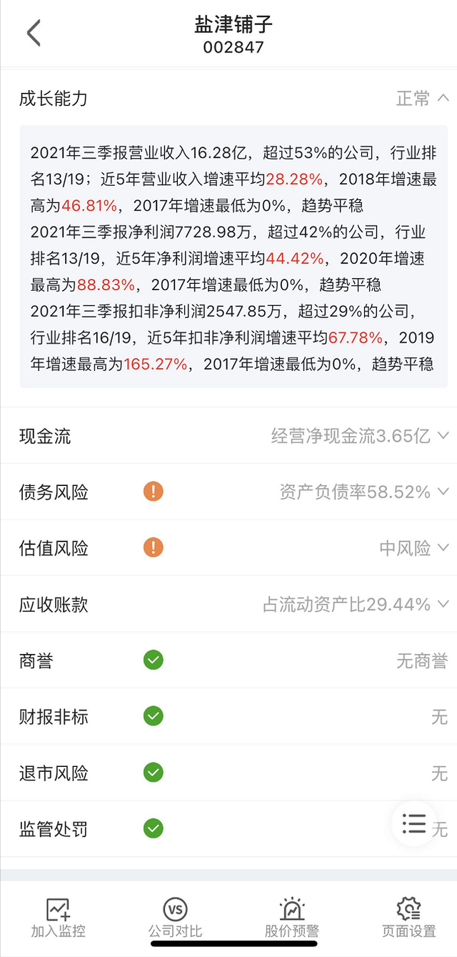 股价下滑、安全事故频出，盐津铺子的梦碎了 快讯 第4张