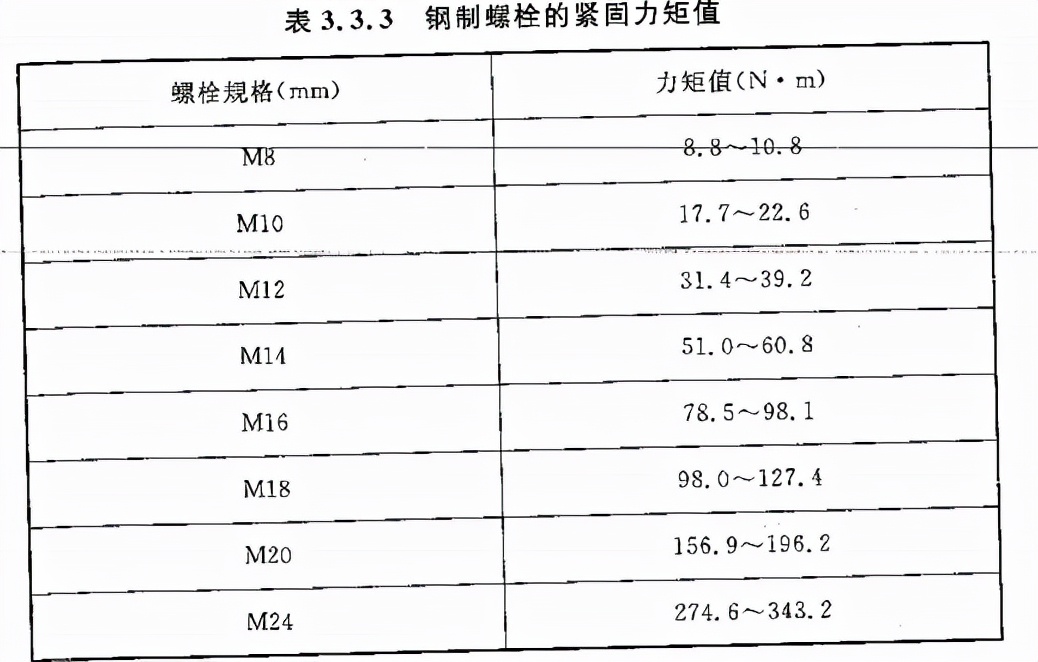 电气装置安装工程母线装置施工及验收规范 GB 50149-2010