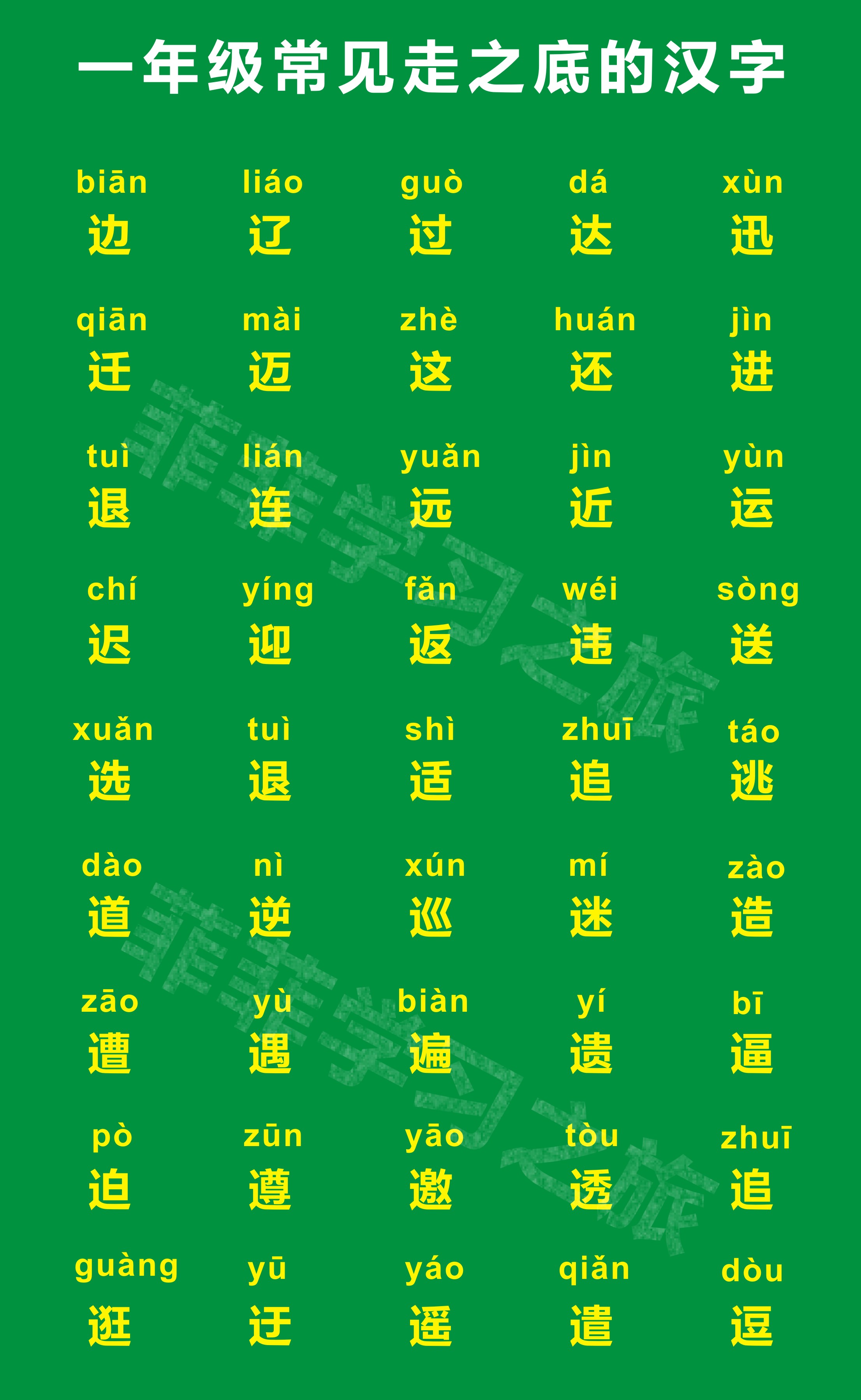 远近的偏旁和什么有关(远近的偏旁与什么有关) - 升本吧